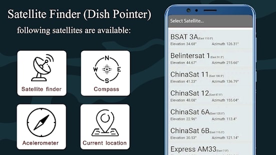 Dishpointer: Use Dish pointer Pro App To Align Your Satellite Dish