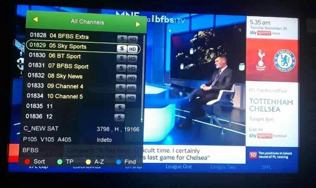 Skysport And BT Sport (BFBS) On NSS-12 At 57E Working On Forever Server Receivers