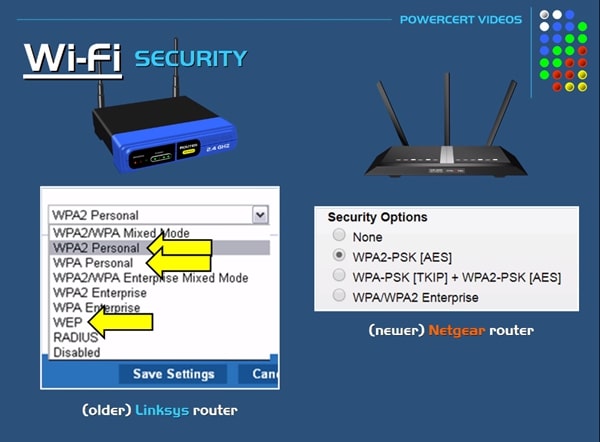 How To Find A WPA Key or How To Find A WPA Key On A Wireless Network (Router/Mifi)