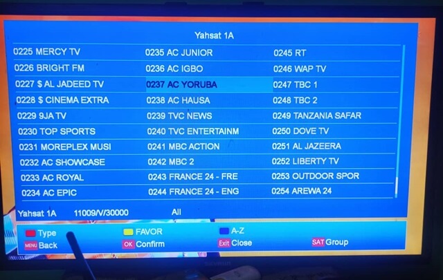 Moreplex TV Channels List, Satellite, Frequency, Decoder, Subscription price