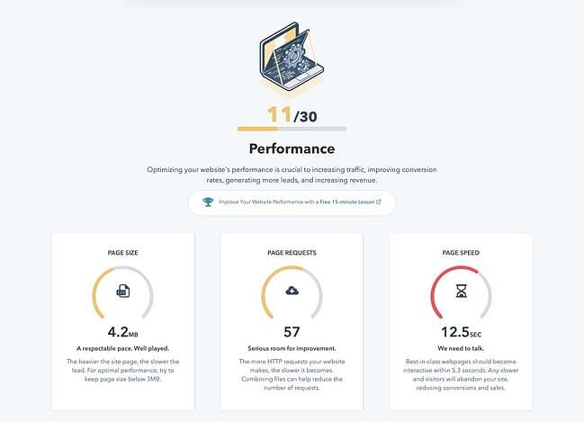 Improve WordPress Performance Tips